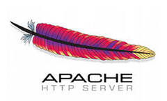 Linux Apache MySQL PHP